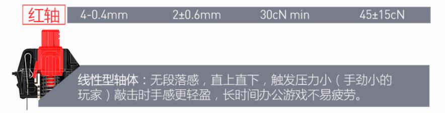 鼠标键盘怎么选最牛逼,入门级鼠标键盘推荐
