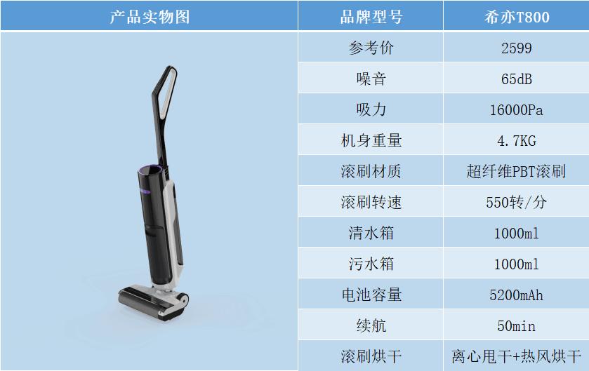 2023年洗地机十大品牌,2023现在洗地机哪个品牌的好
