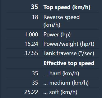 坦克世界十级坦克点评,坦克世界美系td解析