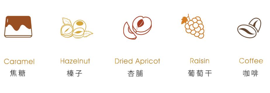 c罗的故乡马德拉岛多少座球场,不死之酒马德拉madeira