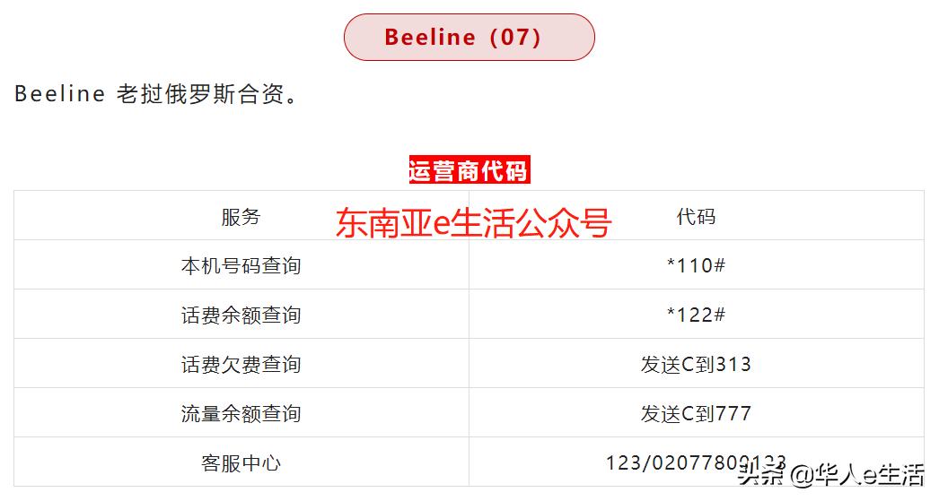在老挝如何查询联通话费,老挝2字头手机号怎么查话费