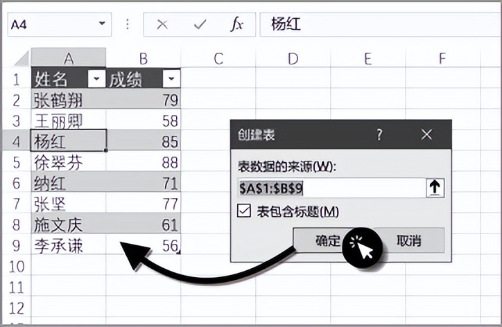 excel表格的显著特点,excel表格资料剖析