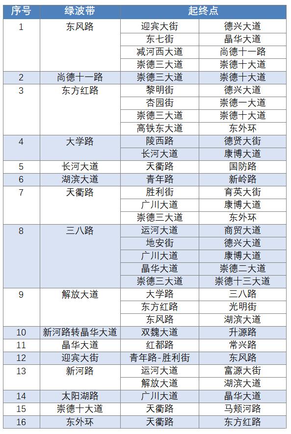 关于纾困解难的措施和政策,纾难解困实施方案