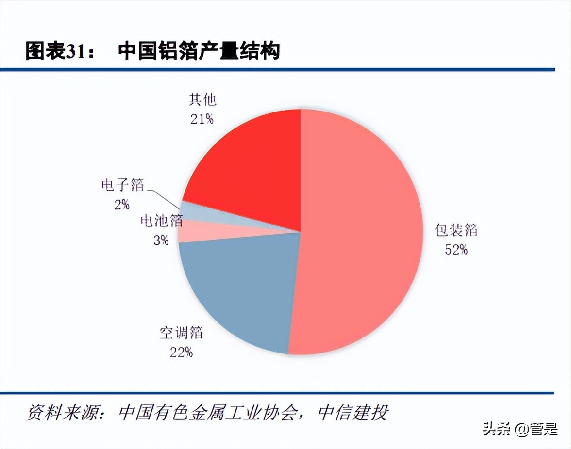 众源新材新项目,众源新材潜力分析