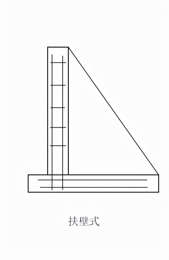 2021市政工程劳务清包价格表,建筑水电工地劳务清包价格清单