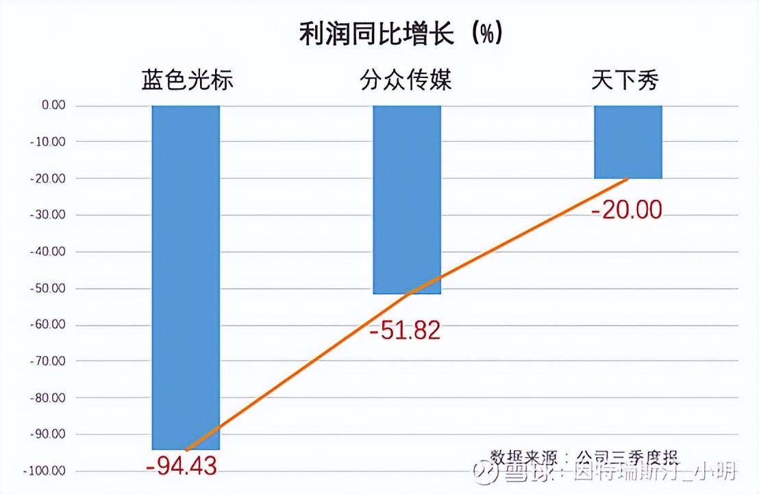 草窝飞出金凤凰完整版,草窝里飞出的金凤凰