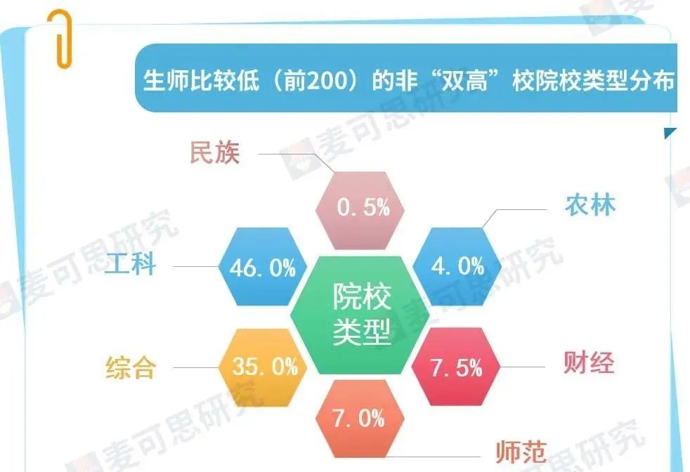 深职院高职高考排名,深职学院排名