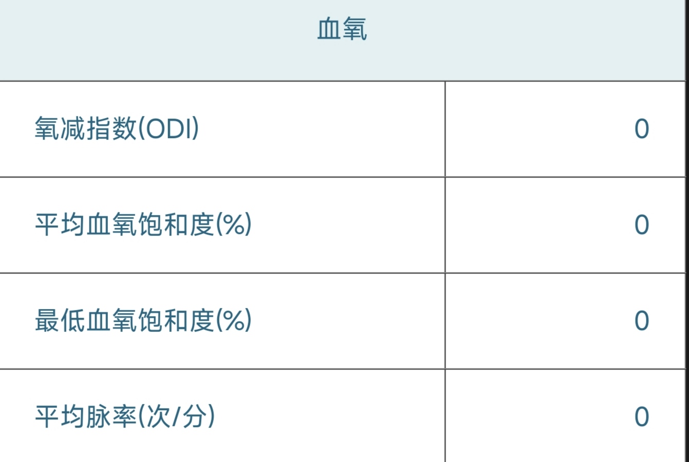 瑞迈特呼吸机对比乐普呼吸机,乐普r20和瑞迈特哪家好
