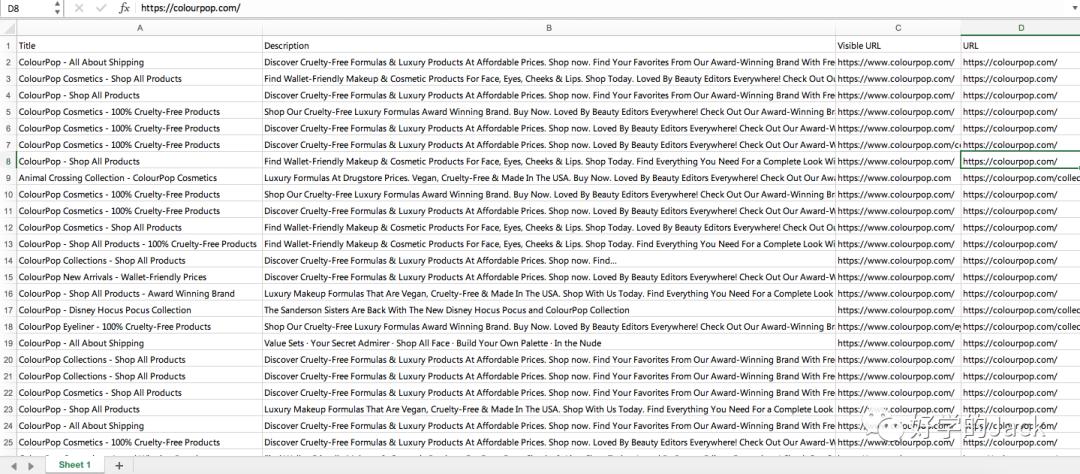 优秀谷歌广告推荐语怎么写,谷歌广告文案长度是多少