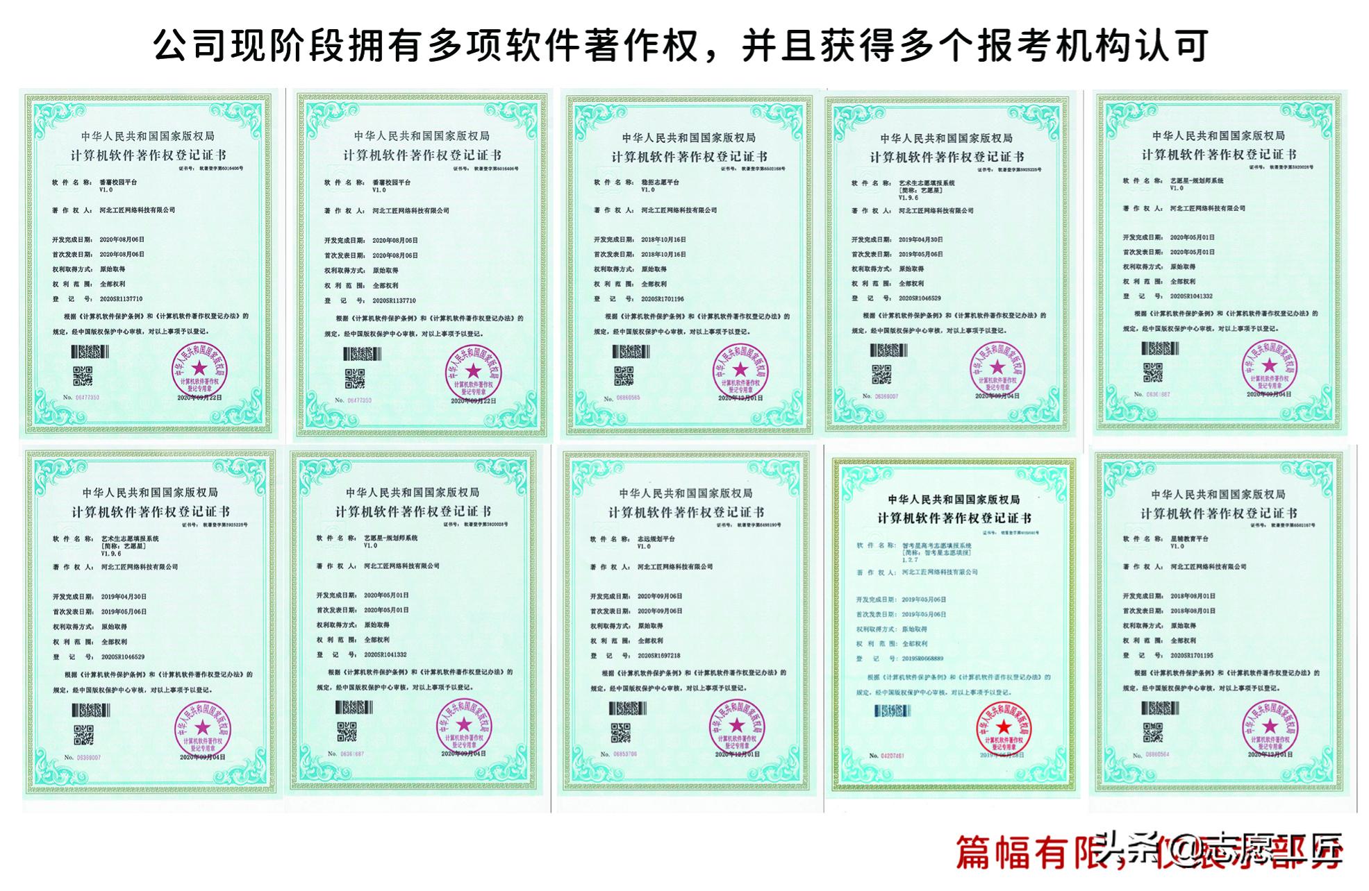 高考志愿填报品牌,高考志愿填报专家排名