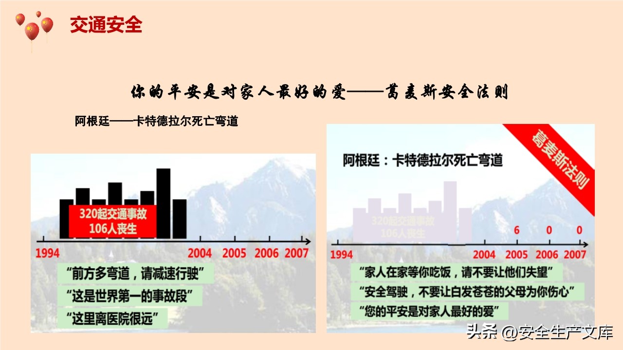 2024年春节前安全培训ppt,2023元旦节前安全教育ppt