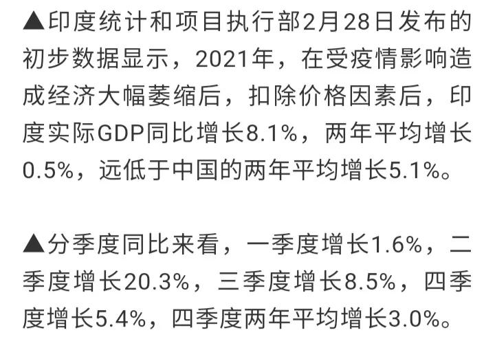印度2022年全国gdp总值美元,印度2021年gdp总量多少美元