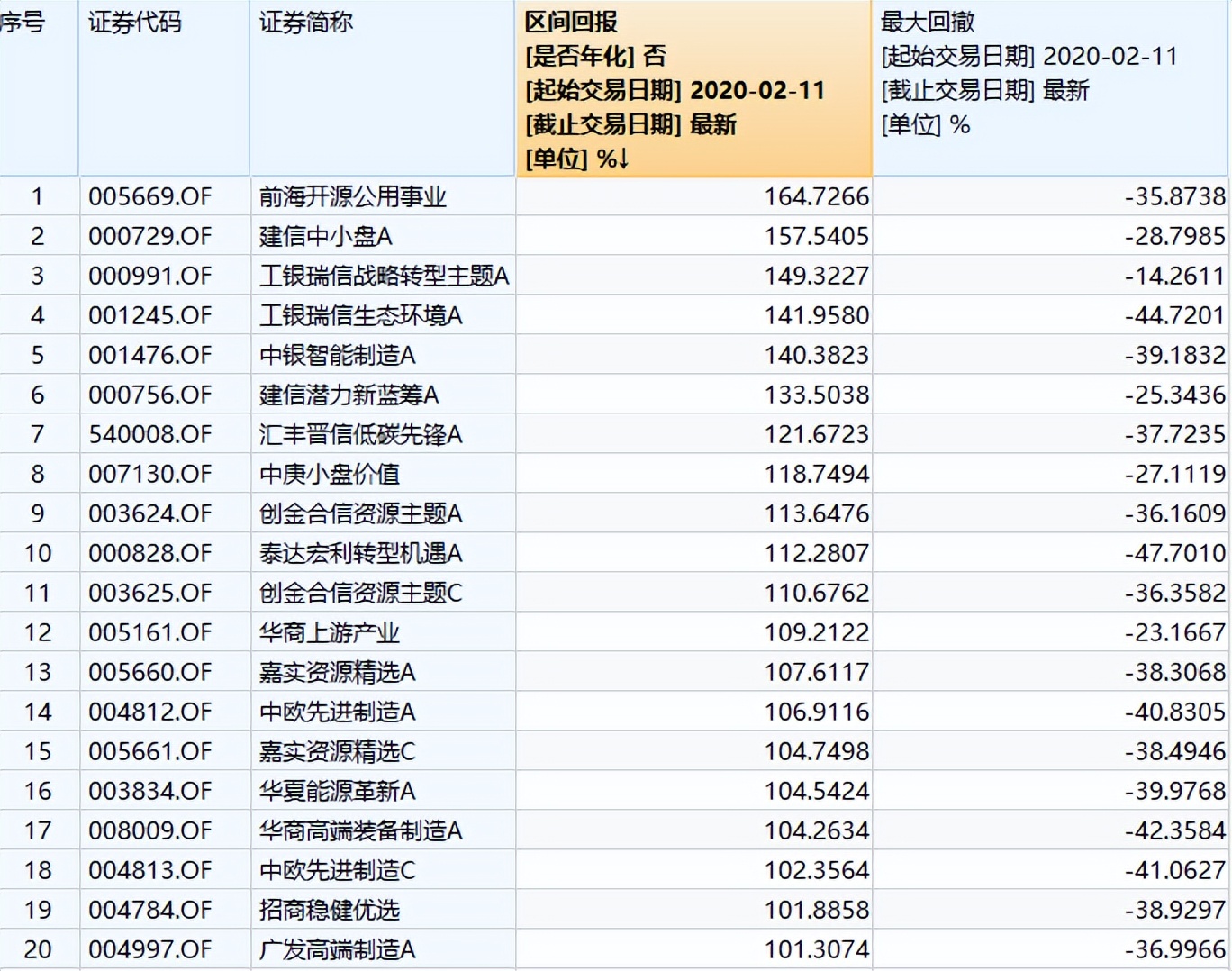揭秘股市里的大资金,股市大秘密解析