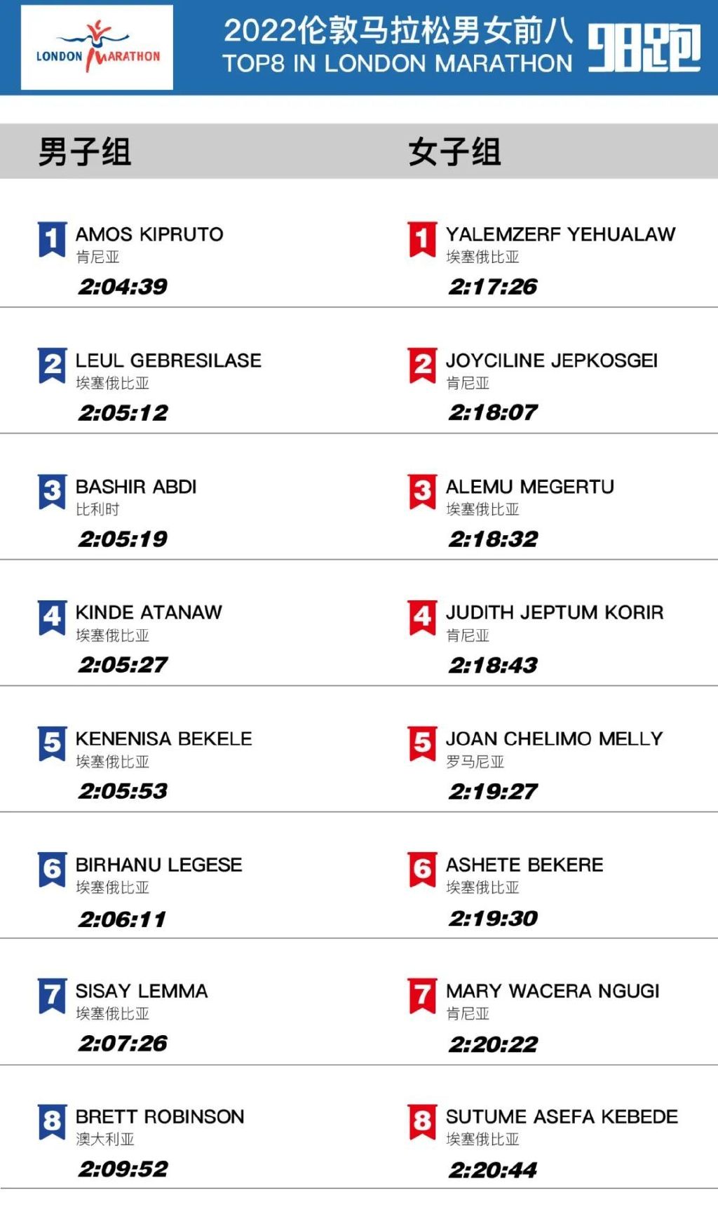 6大满贯赛事,六大满贯2024时间