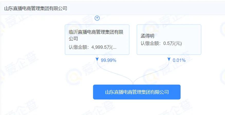 山东直播电商集团,山东直播电商管理集团是干什么的