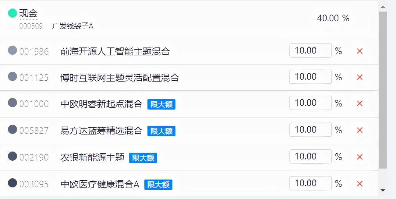 股票投资常用工具,股票基金投资工具怎么用