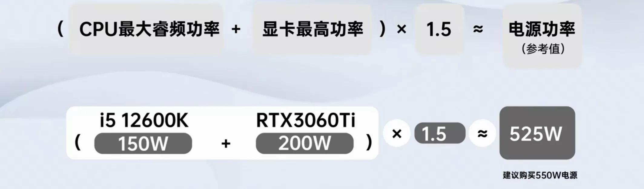装机指南电源篇如何选购电脑电源,电脑电源与普通电源哪种好