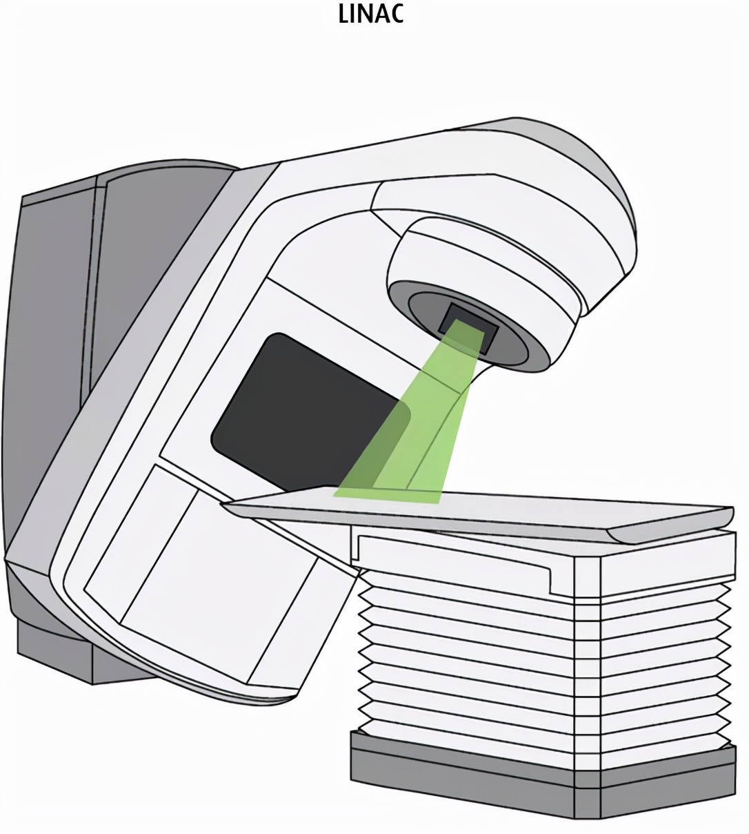 接受放疗的病人有放射性吗,做放疗的病人对周围的人有辐射么