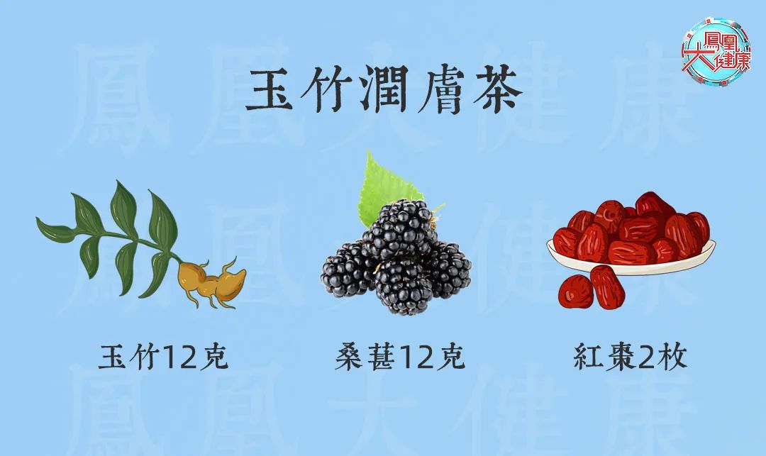 气血不足老得快教你一招延缓衰老,促进血液循环的代茶饮