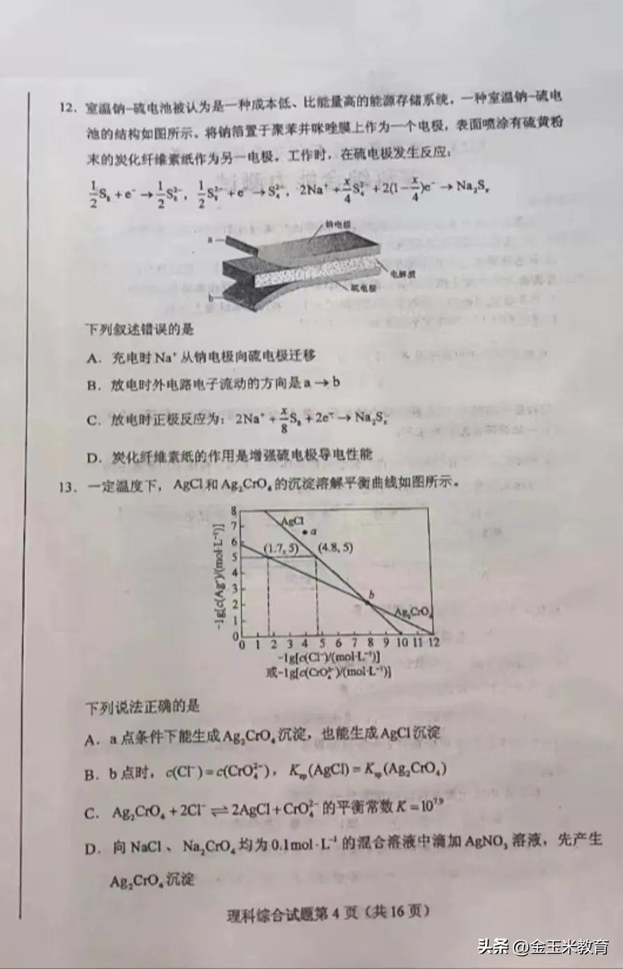 【322】2023年陕西高考真题汇总（全国乙卷）