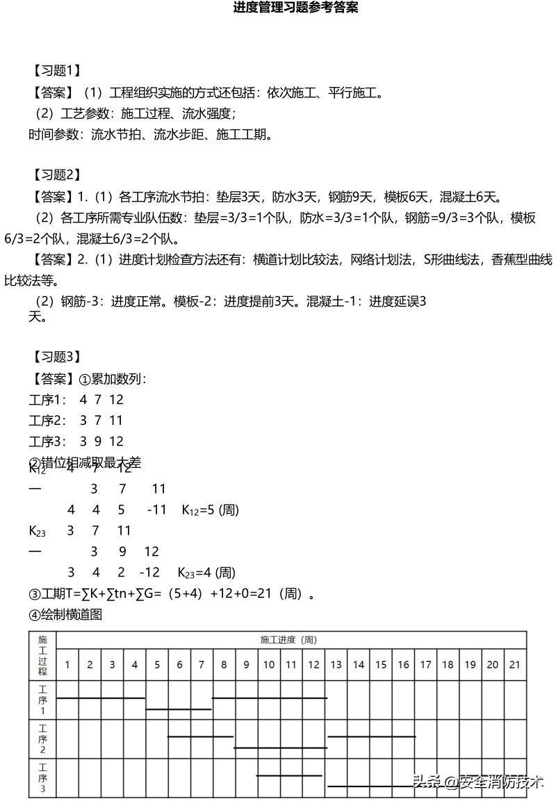 2024一级建造师建筑实务模拟试题,2023一级建造师建筑管理教学视频