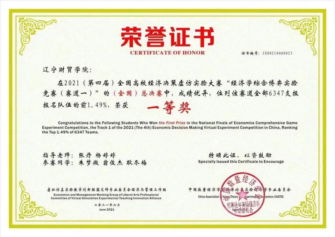 大学生创新创业教育,大学生创新精神的成果