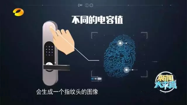 指纹锁是智商税吗,指纹锁新型骗局