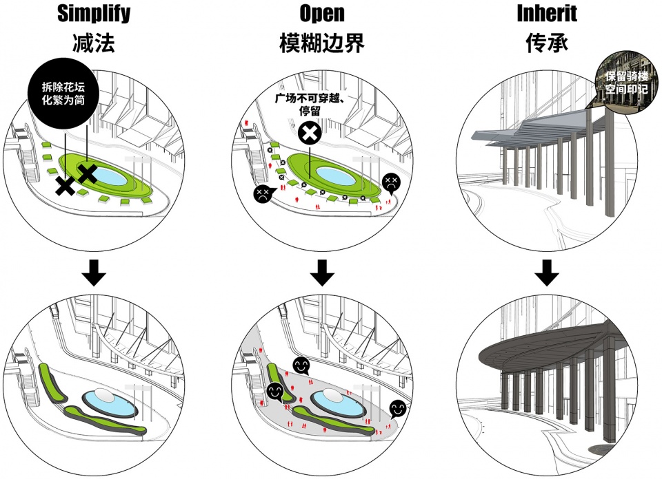 时代地产广州最新事件,广州时代地产现状