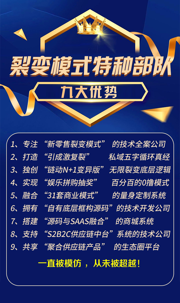 社交电商农场游戏app开发,社交电商平台开发方案