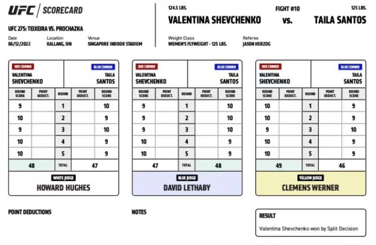 ufc275大拿赛后采访,ufc286赛后分析
