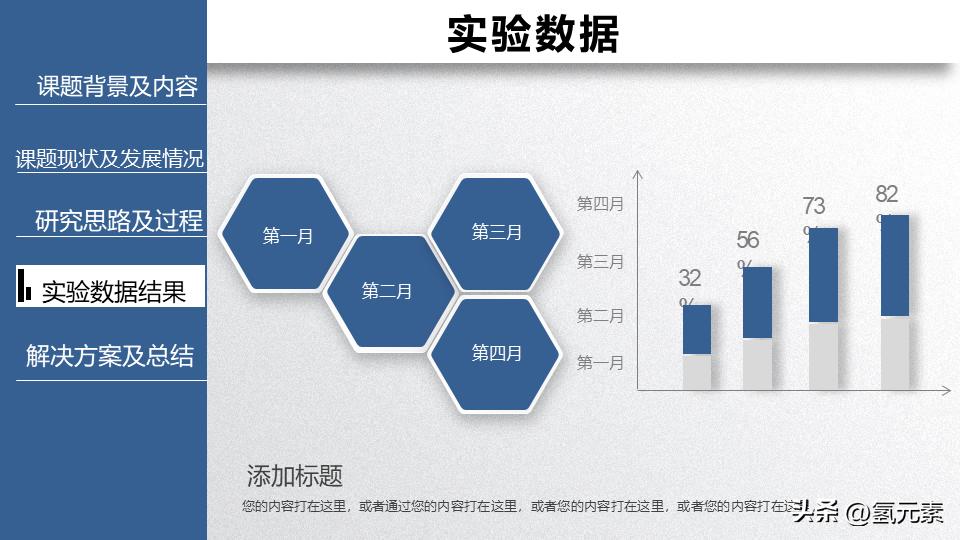 姣曚笟璁烘枃绛旇京濡備綍浠嬬粛鑷繁鐨刾pt,鍗氬＋姣曚笟璁烘枃绛旇京ppt妯℃澘