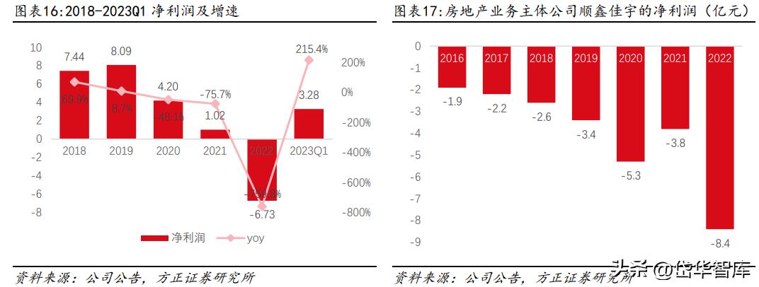 白酒景气拐点,顺鑫农业金标陈酿