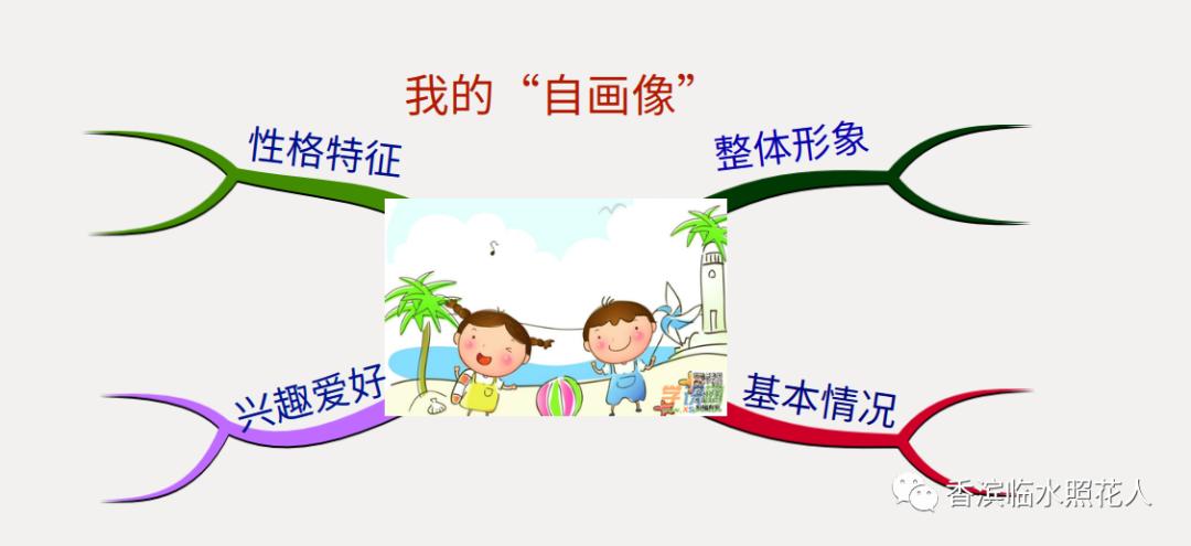 「我是小作家—作文」二年级看图作文——赵茗睿《送苹果》（5）