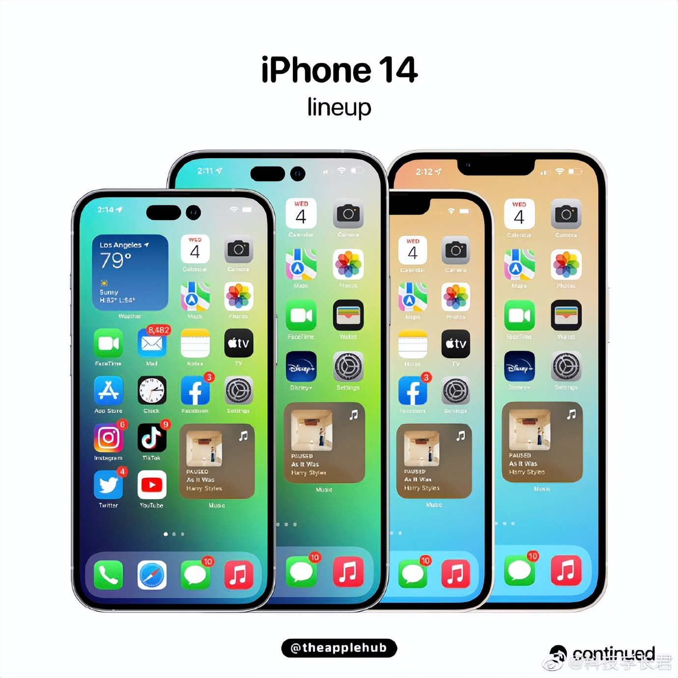 iphone14普通版外观还是刘海,iphone14有刘海全系列曝光