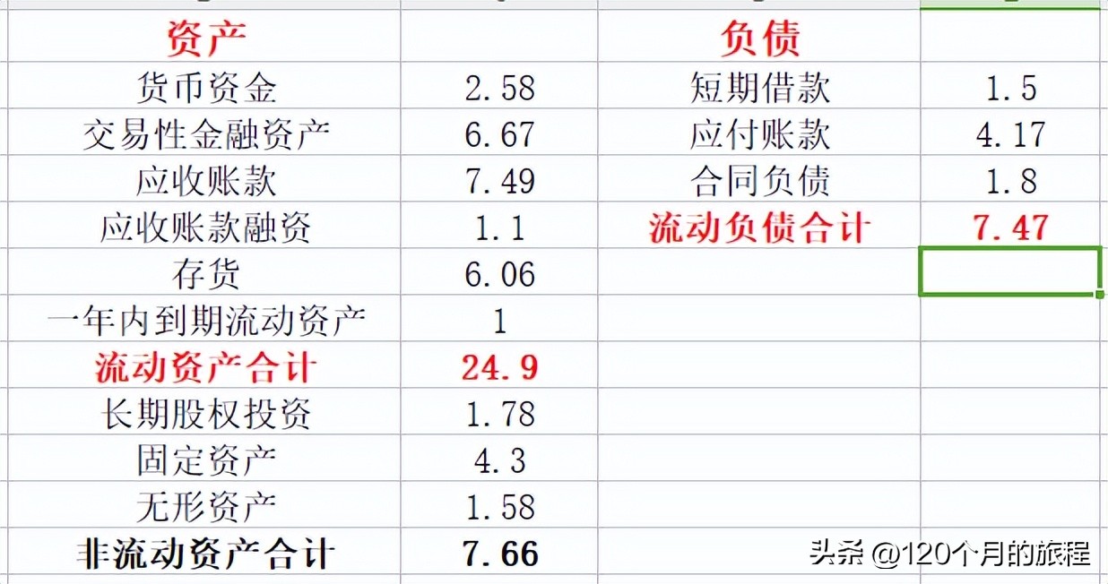 平庸的上市公司简单分析学习之山东矿机