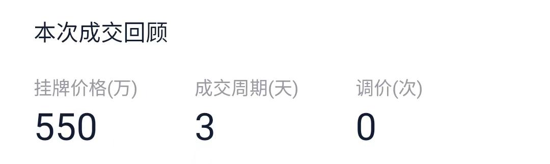 西安5年来升值最多小区,西安房价翻三倍的小区