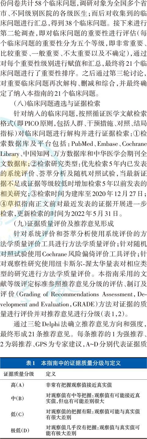 骨质疏松性骨折诊疗指南2022年,骨质疏松性骨折前瞻性治疗