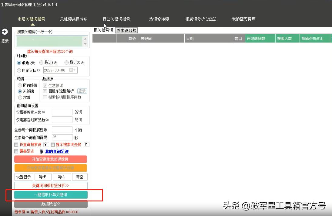 破军星详细讲解,干货星盘讲解