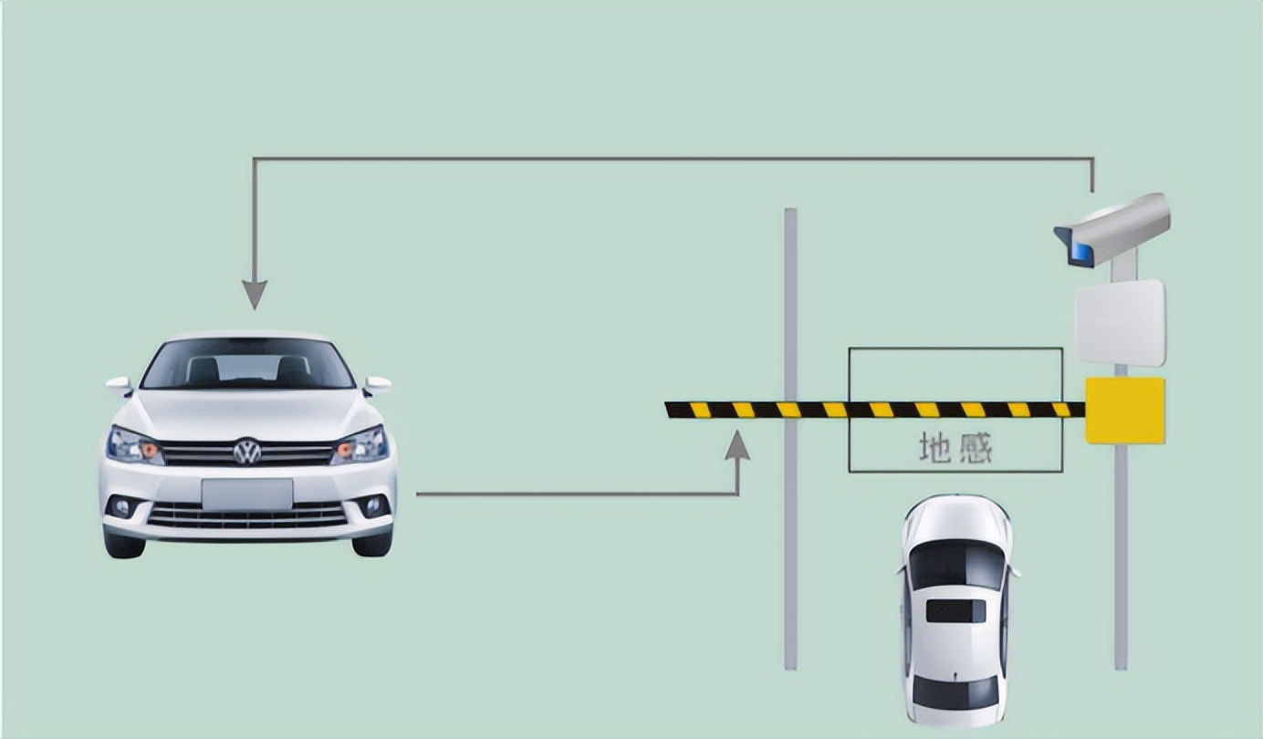 鏅烘収鍐涜惀杞﹁締,鏅烘収鍐涜惀绯荤粺璁捐
