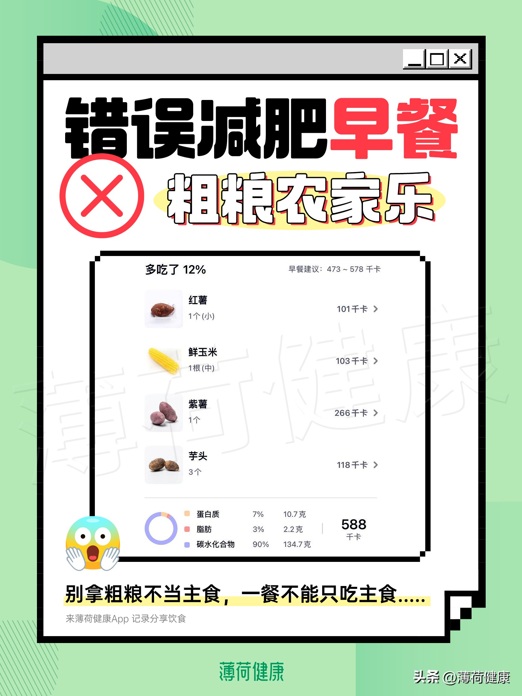 牛油果的最佳吃法减肥早餐,减肥早餐吃什么最好效果好