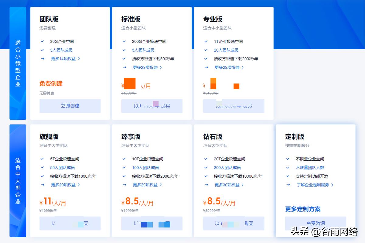 百度网盘企业版与个人版区别,百度网盘企业账号和个人账号区别