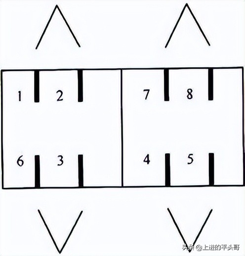 综合布线验收规范gb50312-2016,gb50311综合布线工程规范