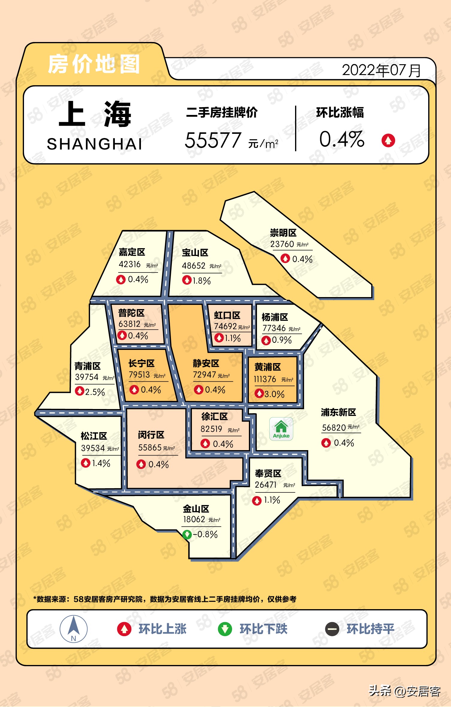 上海二手房房价2022年走势预测,10月城市二手房房价排名