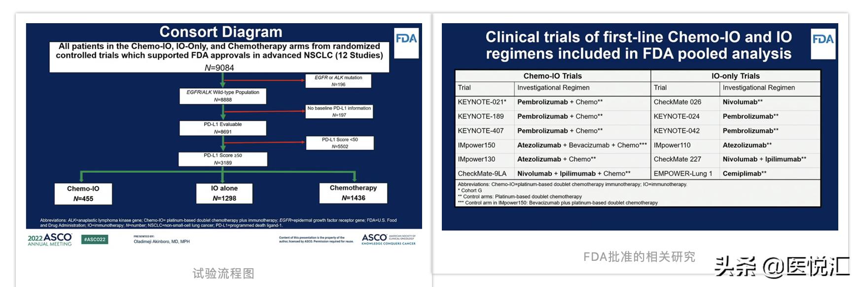 肺癌靶向药2022价格 (2022肺癌靶向药医保名单)