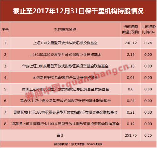 高位一字跌停股价腰斩,今天一字跌停的股票