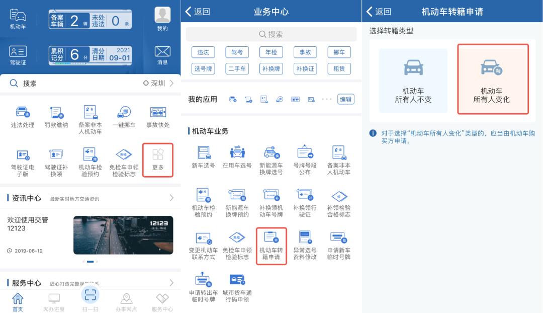 有必要卖旧车换新车吗,想卖旧车换新车你需要知道这些