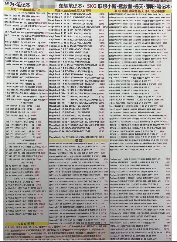 11月14日华强北各品牌全新手机报价