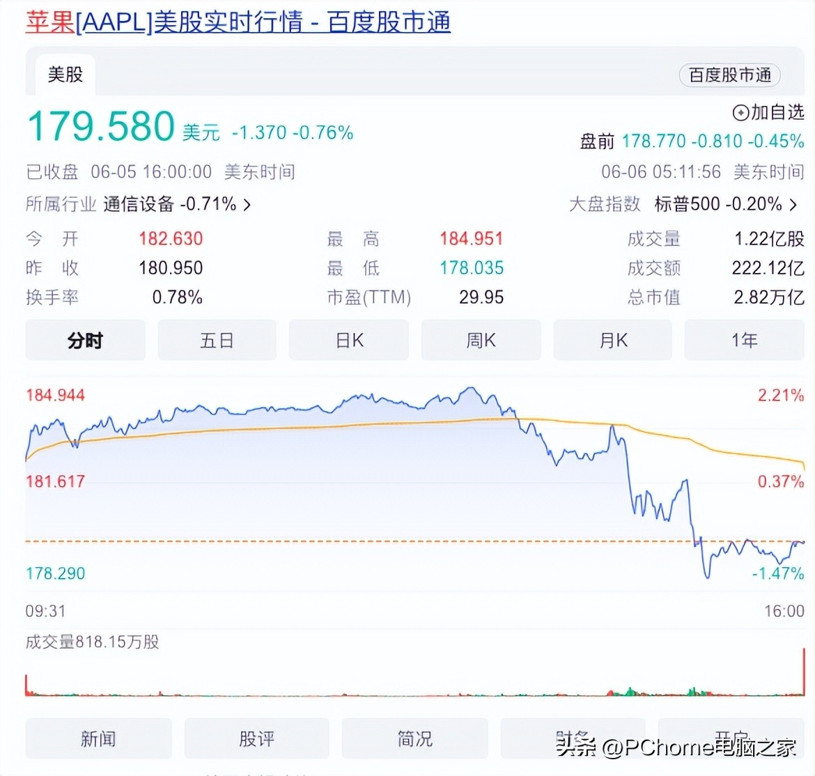 苹果visionpro即将代替手机,苹果visionpro将于2月2日发售