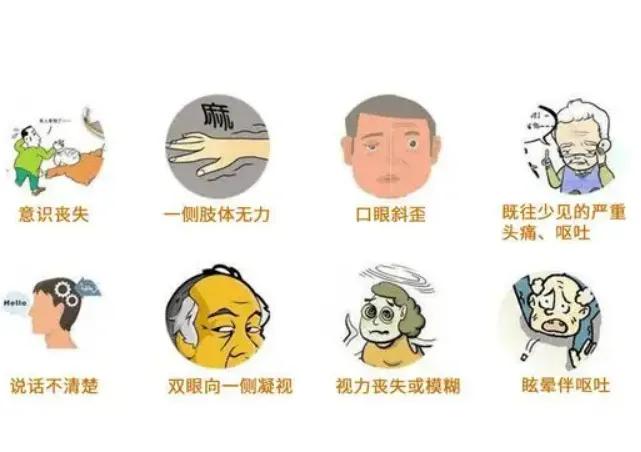 脑梗说话气不足气虚吃什么调理,脑梗气虚吃什么中药