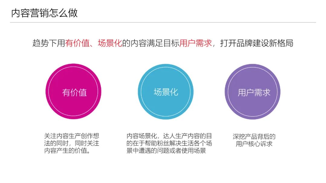 君乐宝奶粉销售攻略,君乐宝奶粉线上和线下有啥区别